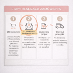 Personalizowana Kartka na dziesiąte urodziny dziecka z cyfrą dziesięć i małymi zwierzątkami - Little Party